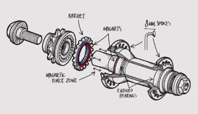Preview: Hub Fly Bikes Magneto Cassette CrMo