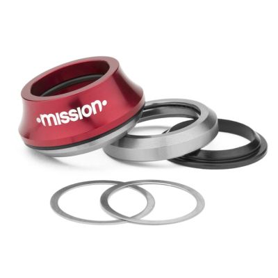 Preview: Headset Mission Turret