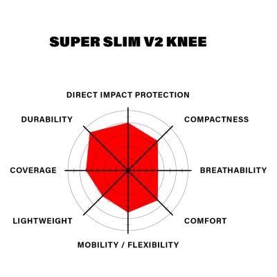 Knieschoner Shadow Super Slim V2 Junior