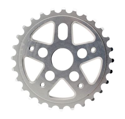 Preview: Sprocket United MDLCLS