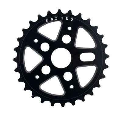 Sprocket United MDLCLS
