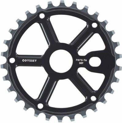 Sprocket Odyssey Utility Pro [S01] [S02]