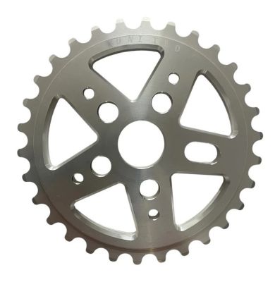 Preview: Sprocket United MDLCLS