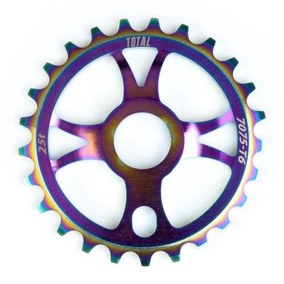 Sprocket Total Rotary