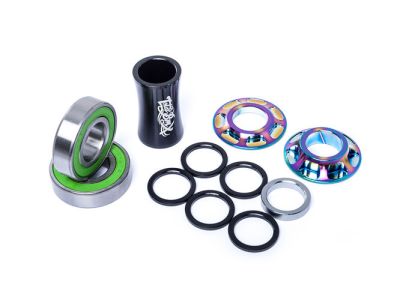 Bearings Total Team  Mid BB